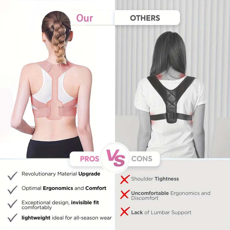 Posture Pro – Breathable Back Support Brace