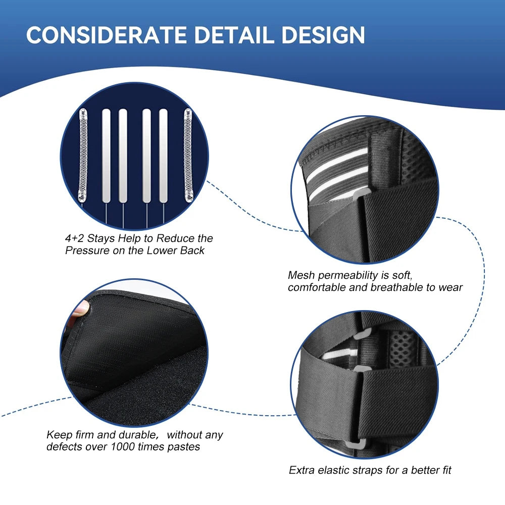 SpineGuard Pro – Lumbar Support & Pain Relief Belt