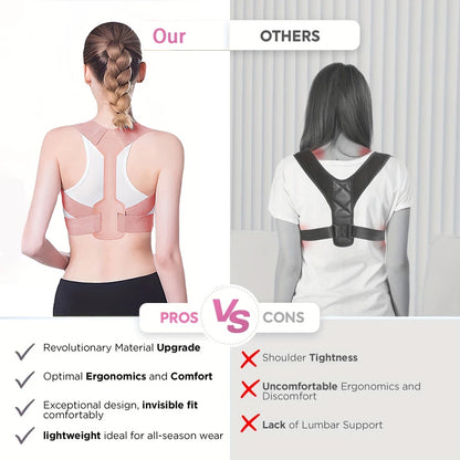 Posture Pro – Breathable Back Support Brace